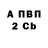 БУТИРАТ оксибутират Vgadalov Gadalov
